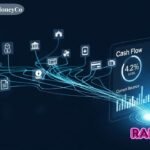 Latest Post Cyclemoneyco